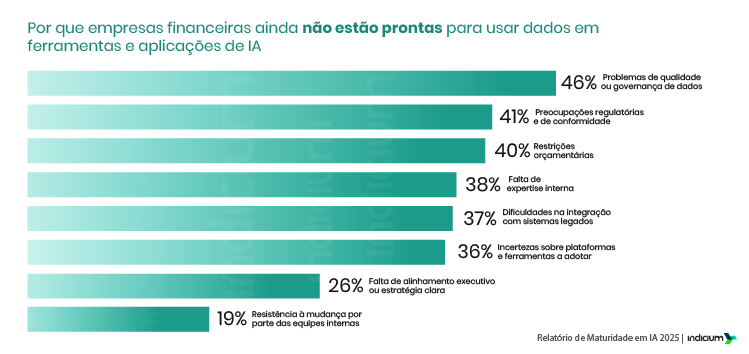 PT_Nao estao prontas - c-titulo PT_Nao estao prontas - c-titulo